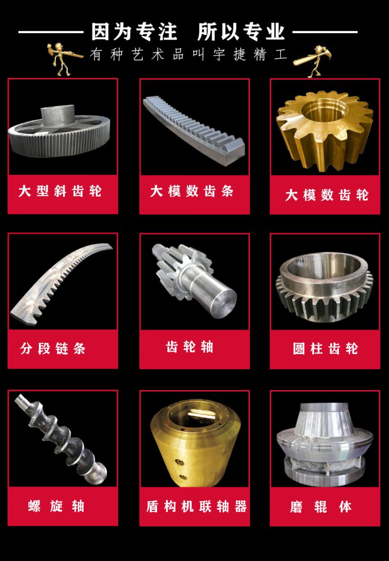 你知道什么是金屬熱處理？